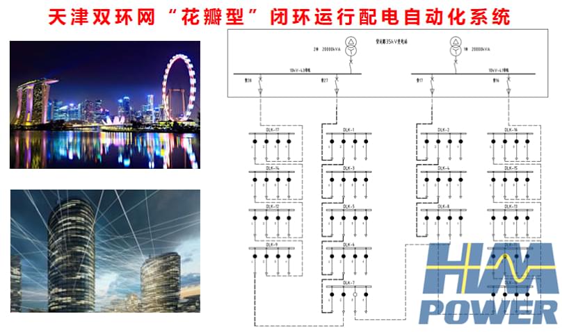 雙電源高壓開(kāi)關(guān)柜