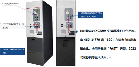 市電一級負(fù)荷配電柜