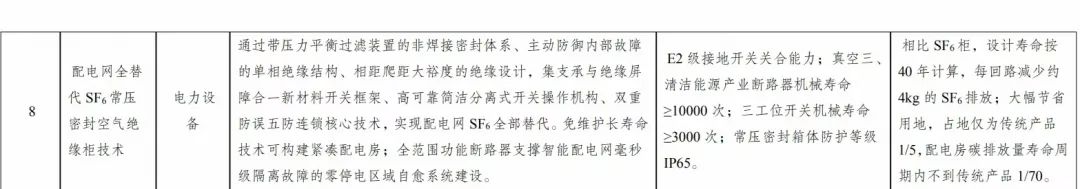 銳意變革，合力共贏——赫茲曼2021年會慶典