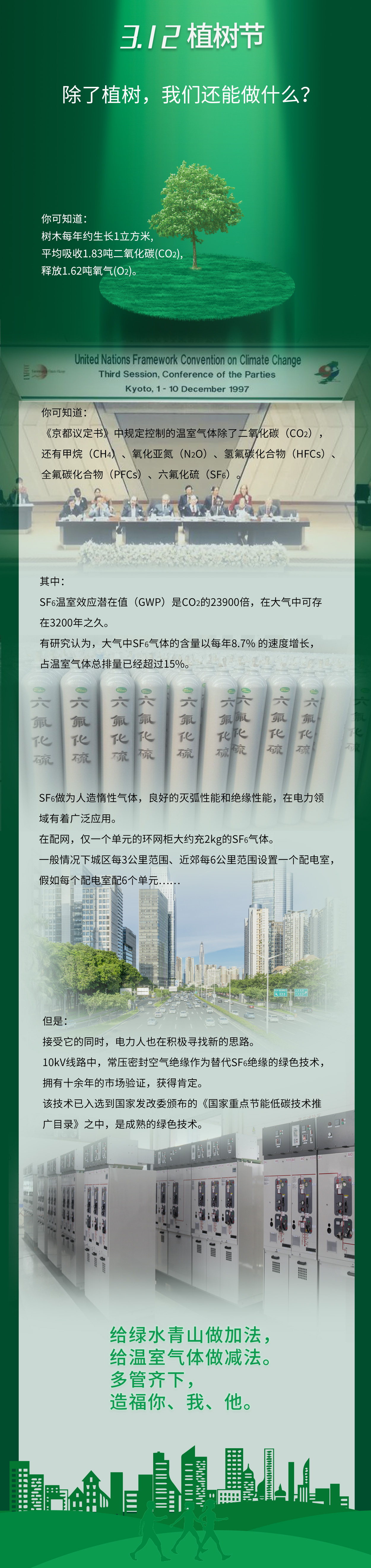 3.12植樹節(jié)-除了植樹，我們還能做什么？